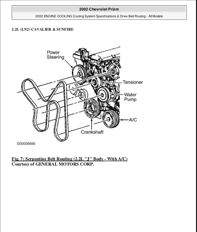 1993 Chevy Lumina Cooling System Wiring Diagram - Wiring Diagram Schema